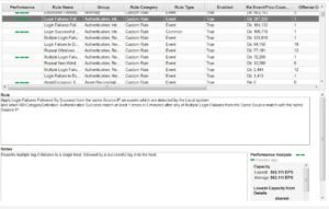 Sneak Peek at QRadar 7.3.2