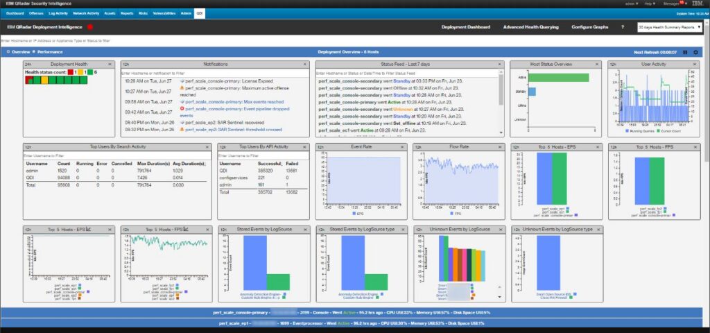 New version of QDI - Robert Rojek