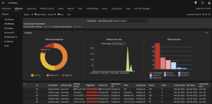 QRadar 750 UP13: Great New Features but Frustrating Infographic Controversies